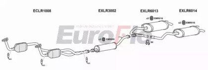 EuroFlo LRRAN40 3004C