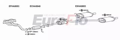 EuroFlo HAS2020 5001A