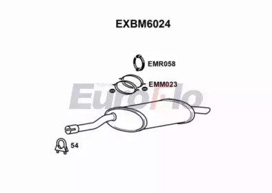 EuroFlo EXBM6024