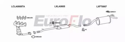 EuroFlo LAYPS12 0102LHD
