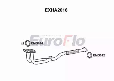 EuroFlo EXHA2016