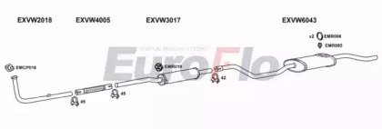 EuroFlo VWPOL13 2001D