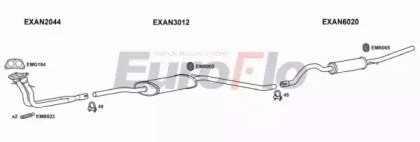 EuroFlo ANMON16 3001D