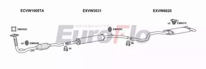 EuroFlo VWPOL19D 1004D