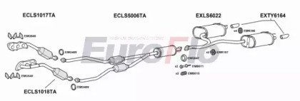 EuroFlo LSGS435 2001