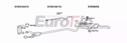 EuroFlo RNLAG22D 3011D