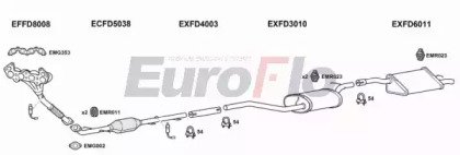 EuroFlo FDFOC16 1001A
