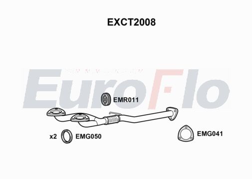 EuroFlo EXCT2008