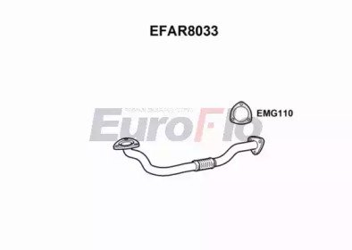 EuroFlo EFAR8033
