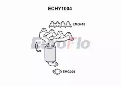 EuroFlo ECHY1004