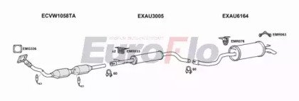 EuroFlo VWGOL18 1043A