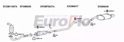 EuroFlo SB9319D 2004C