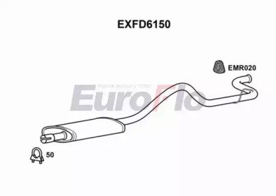 EuroFlo EXFD6150