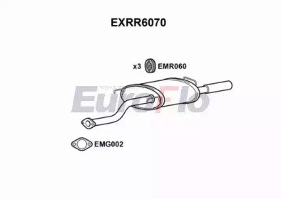 EuroFlo EXRR6070