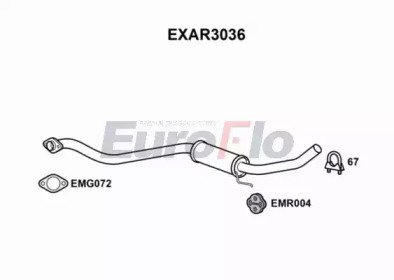 EuroFlo EXAR3036