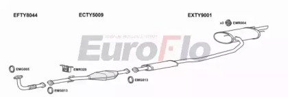 EuroFlo TYCAR20 1004B