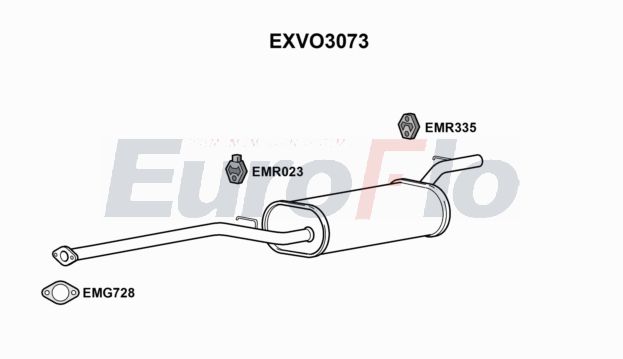 EuroFlo EXVO3073