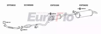 EuroFlo VWSHA19D 6001A