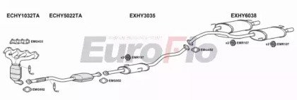 EuroFlo HYCOU20 4011A