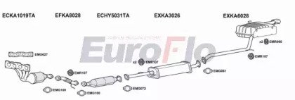 EuroFlo KACAR20 6004C