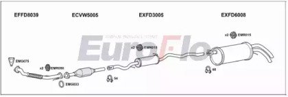 EuroFlo VWSHA19D 6004A