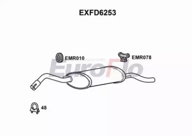 EuroFlo EXFD6253