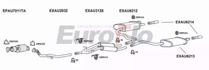 EuroFlo AUA620D 3008A
