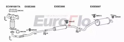 EuroFlo VWPOL12 1004A