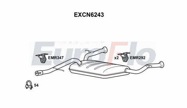 EuroFlo EXCN6243