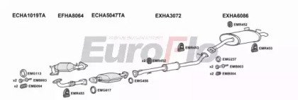 EuroFlo HACRV22D 3004A