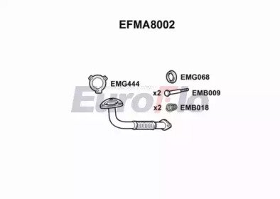 EuroFlo EFMA8002
