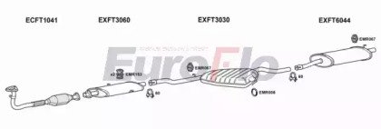 EuroFlo FTTIP19D 1001F