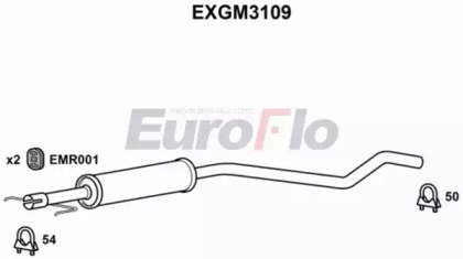 EuroFlo EXGM3109