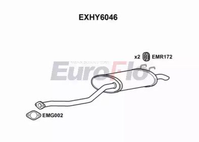 EuroFlo EXHY6046
