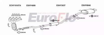 EuroFlo HYELA16 1001