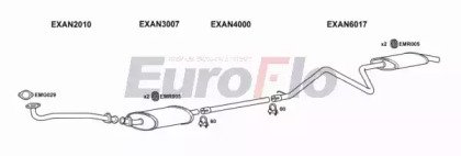 EuroFlo LVCON25D 7001B03