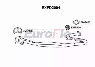 EuroFlo EXFD2004 EuroFlo EXFD2004