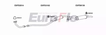 EuroFlo FDP1018D 8001