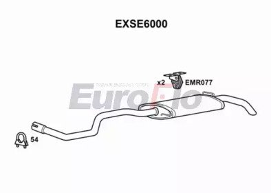 EuroFlo EXSE6000