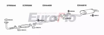 EuroFlo HAACC20D 2001