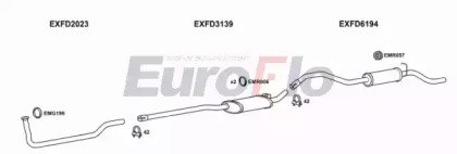 EuroFlo FDESC11 3001C