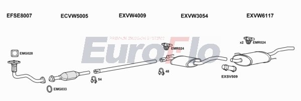 EuroFlo VWVEN19D 2001D EuroFlo VWVEN19D 2001D