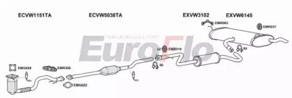 EuroFlo VWGOL14 1018C
