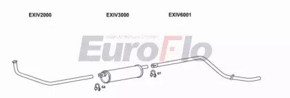 EuroFlo IVDAI25D 9011