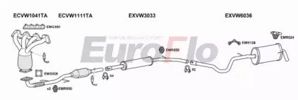 EuroFlo VWLUP14 1001K