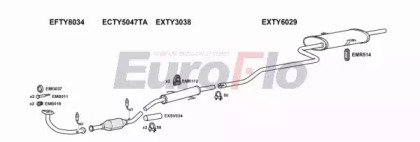 EuroFlo TYCOR16 3011B