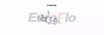 EuroFlo SMCITY06 4004A