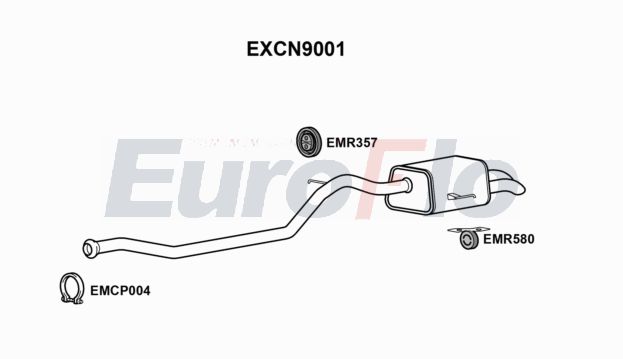 EuroFlo EXCN9001