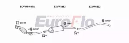 EuroFlo SKCIT10 1004