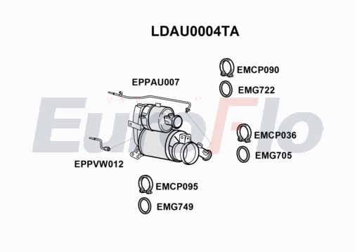 EuroFlo LDAU0004TA